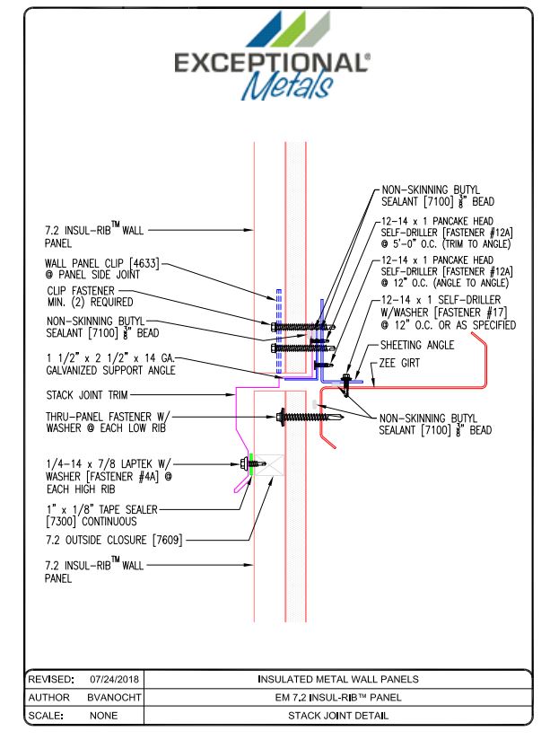 EXCEPTIONAL Metals Specifications